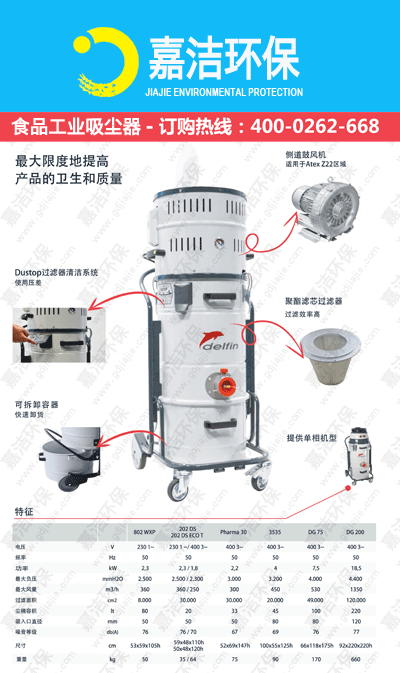食品行業工（gōng）業（yè）吸塵（chén）器型號