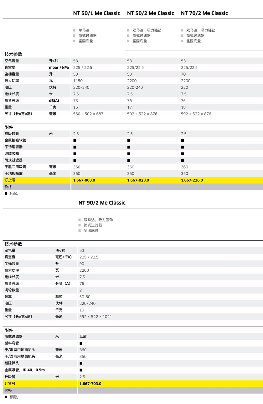 老司机电影院環保工業吸塵器