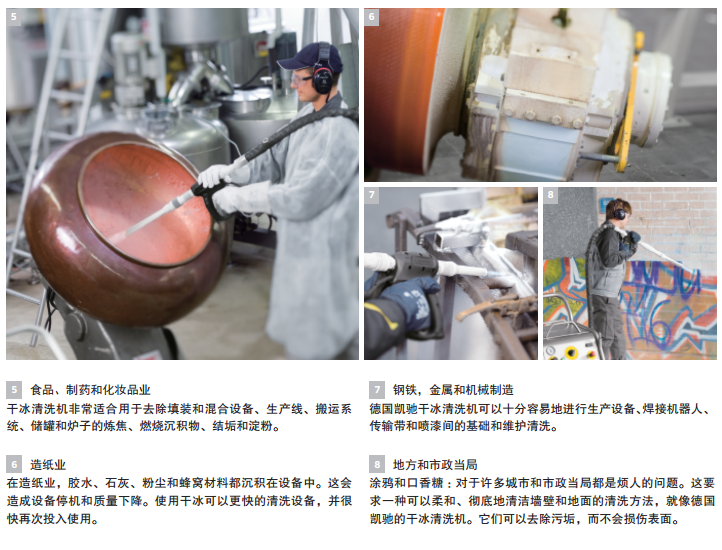 幹(gàn)冰(bīng)清洗機的用途(tú)
