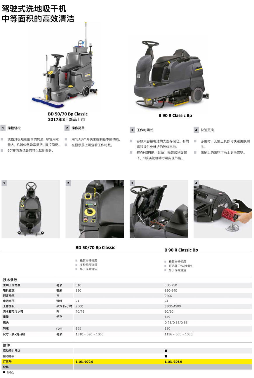 B 90 R駕駛式洗地機(中(zhōng)等麵積)
