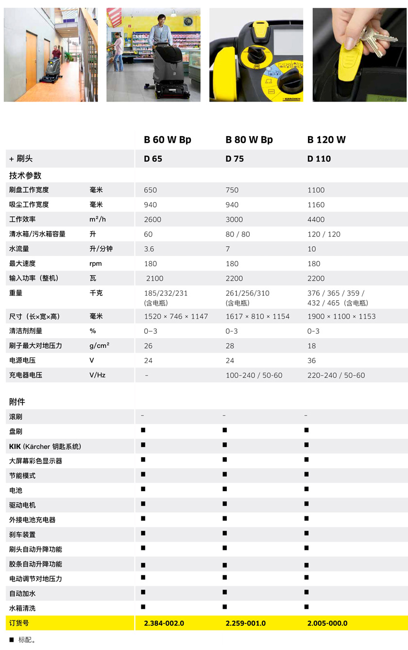 自(zì)走式洗地吸幹機-老司机电影院環保