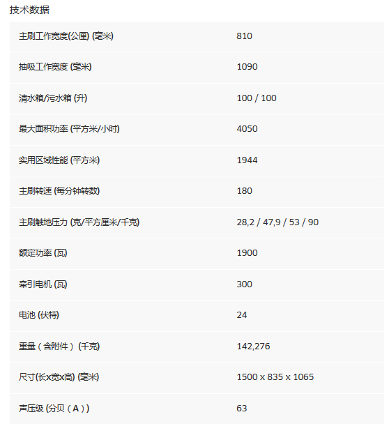 BD80/100W手推式洗地(dì)機技術參數