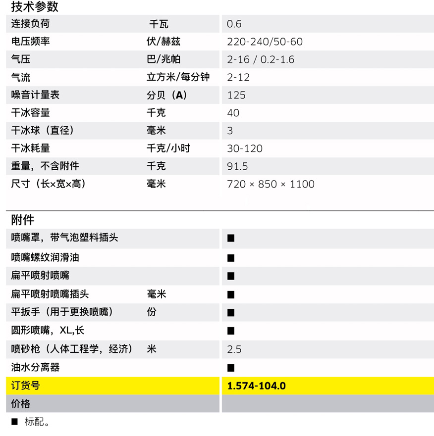 IB 15/120幹冰清洗機 技術數據