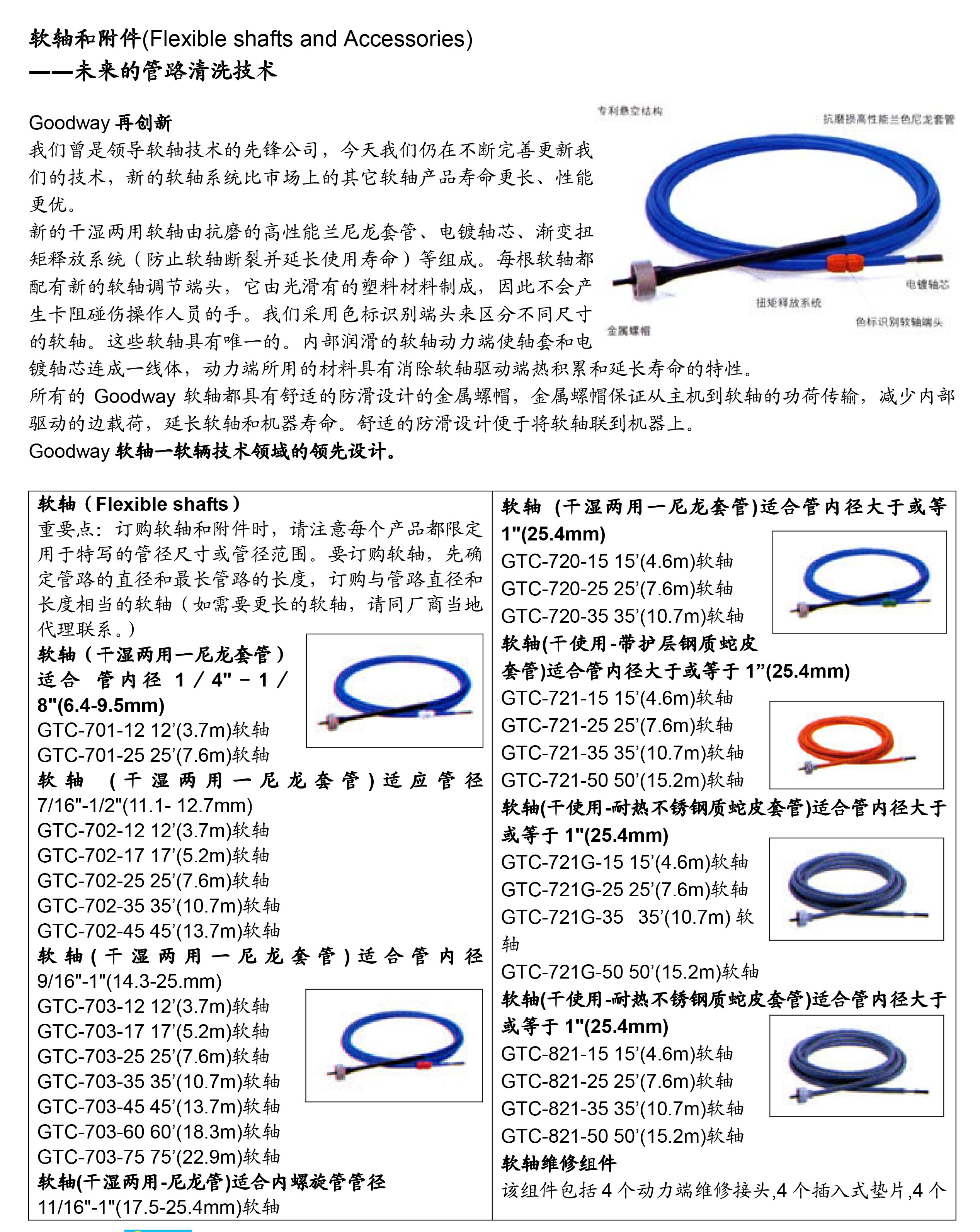 旋轉式(shì)管(guǎn)道清潔機