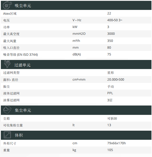 浸浴式防爆吸(xī)塵器