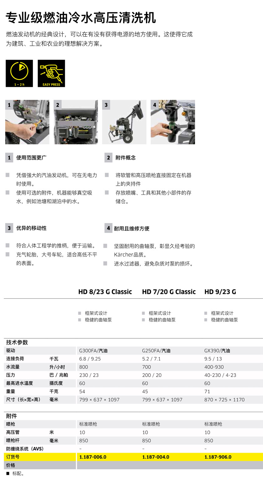 燃(rán)油高壓清洗機