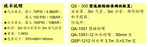 QS-300