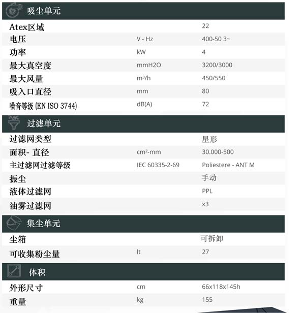 金（jīn）屬（shǔ）粉末防爆吸塵器